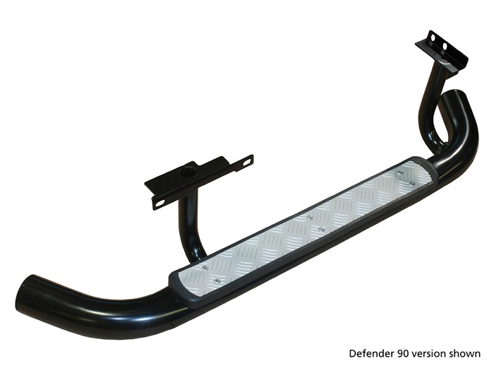 Side Steps<br /><br />